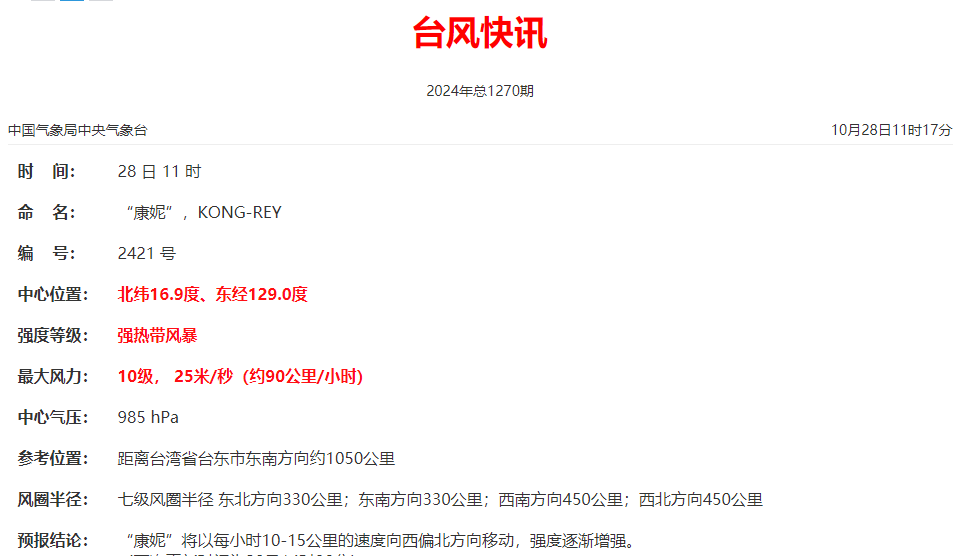 最新！“康妮”或成超强台风！福建将迎较大风雨！莆田未来天气……-莆田台风2023