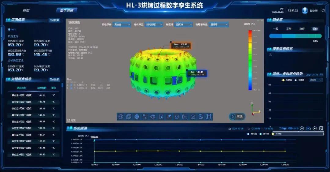 新一代人造太阳取得关键进展！-我国新一代“人造太阳”建成并实现首次放电