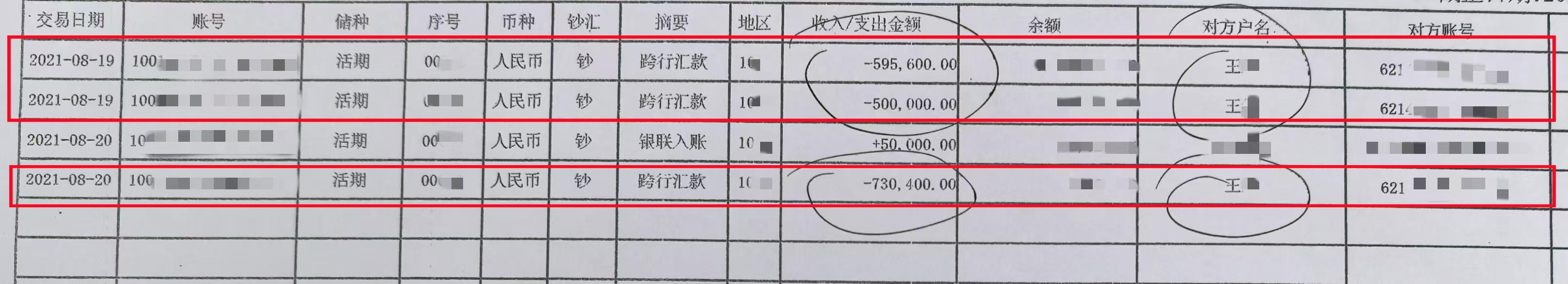 奶茶店投资、新房摇号、解决财务问题，男子被“兄弟”骗走600万-奶茶店骗局怎么处理